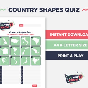 Country Shapes Quiz -  Australia