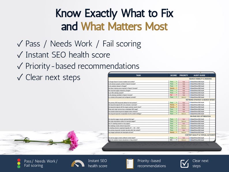 K&ouml;nnte beinhalten: Ein Laptop zeigt einen detaillierten SEO-Audit-Bericht mit farbcodierten Bewertungen und Empfehlungen. Der Bildschirm zeigt eine Tabelle mit verschiedenen SEO-Aufgaben, Bewertungen und Priorit&auml;ten. Der Text "Know Exactly What to Fix and What Matters Most" ist enthalten.