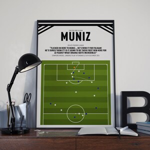 May include: A green and white soccer field with a black frame. The text "CHELSEA 1-2 FULHAM" and "MUNIZ" is at the top of the image. The text "FLICKED IN HERE TO MUNIZ... HE'S WON IT FOR FULHAM! HE'S SURELY WON IT? IS IT GOING TO BE THEIR FIRST WIN HERE FOR 45 YEARS? WHAT DRAMA! QUITE INCREDIBLE!" is below the field. The text "STAMFORD BRIDGE, LONDON / 29,487 ATTENDANCE / 26TH DECEMBER 2024" is at the bottom of the image.
