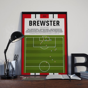 Rhian Brewster Goal – Sheffield Wednesday vs SHEFFIELD UTD – 24/25 Championship