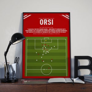 May include: A red and green football field graphic with white lines and red circles. The text "CRAWLEY TOWN 2-0 CREME ALEXANDRA" and "ORSI" is at the top of the graphic. The text "2024 LEAGUE TWO PLAY-OFF FINAL" is below the name "ORSI". The text "WEMBLEY STADIUM, LONDON / 33,341 ATTENDANCE 19TH MAY 2024" is at the bottom of the graphic. The text "LIAM KELLY ON THE CHARGE AGAIN... AND NOW IT'S ORSIIIIIII! HE'S BEEN DOING IT ALL SEASON! HE'S SPENT HIS CAREER CHASING RAINBOWS, BUT NOW HE'S A SCORER AT WEMBLEY! HE'S FOUND THE POT OF GOLD!" is in the middle of the graphic.