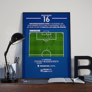 Abdoulaye Doucoure GOAL – EVERTON gegen Bournemouth – 22/23 Professional League