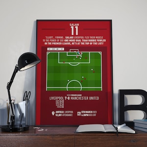 Mohamed Salah | Record Breaking Goal In 7-0 Win (LIVERPOOL 7-0 MAN UTD) Goal Print | Poster