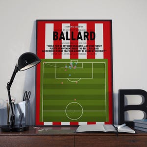 Daniel Ballard Goal – SUNDERLAND vs Coventry – 24/25 Championship Play-Offs