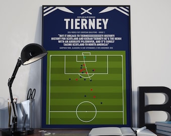 May include: A framed poster with a dark blue background and white text that reads "TIERNEY". The poster includes a soccer field diagram with player positions and text about a game. The text includes the phrase "Taking Scotland to North America!"