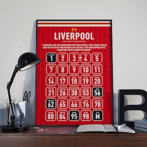 Liverpool 24/25 Premier League Champions – Squad Print