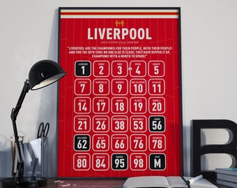 Liverpool 24/25 Premier League Champions – Squad Print