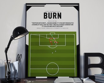 Dan Burn Goal – Liverpool vs NEWCASTLE UTD – 24/25 League Cup Final