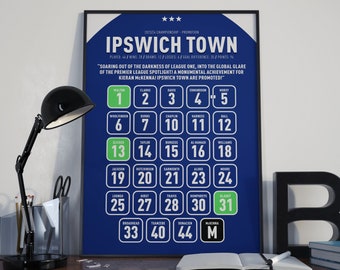 Ipswich Town 23/24 Championship Promotion – Squad Print