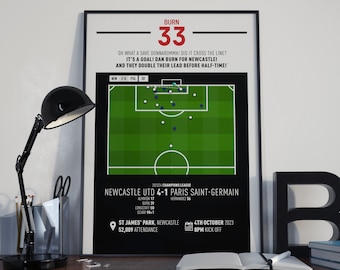 Dan Burn Goal – NEWCASTLE UTD vs PSG – 23/24 Champions League
