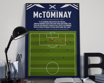May include: A framed poster with a dark blue background features the name "McTominay" in large white letters. The poster includes text about a soccer match, a diagram of a soccer field, and the score of Scotland 4-2 Denmark.