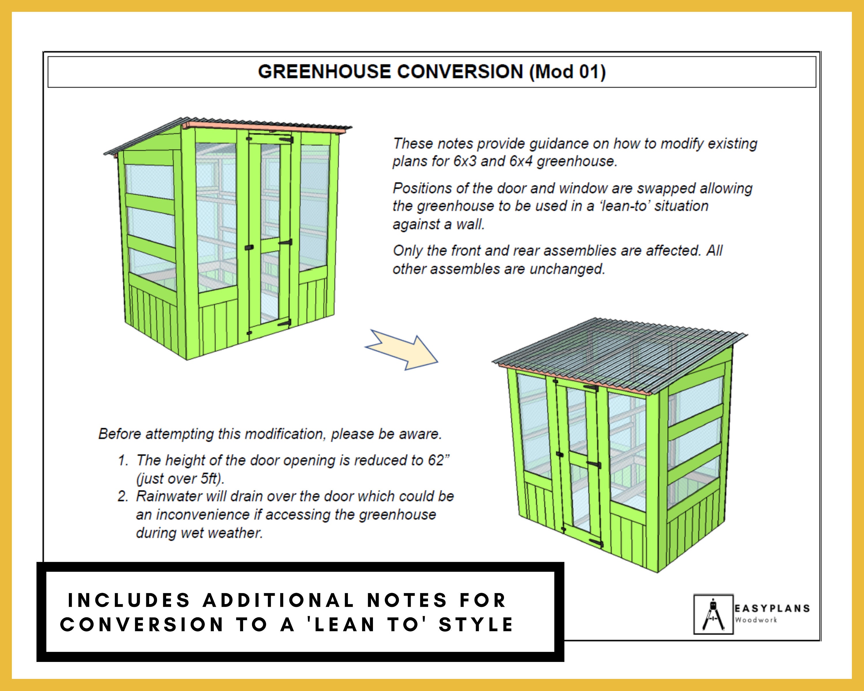Lean to Greenhouse Plans 6ft X 3ft Made From 2x2 Cladding and - Etsy