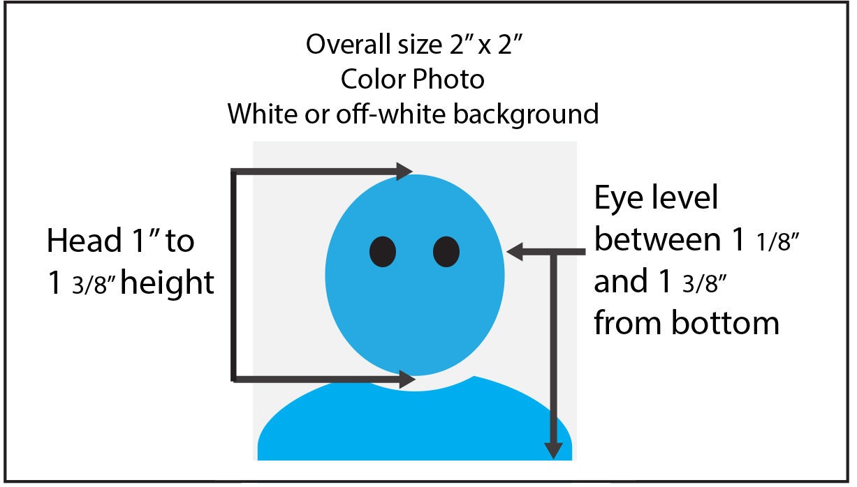 US passport photo 2x2 inches 4 photos for immigration work Etsy