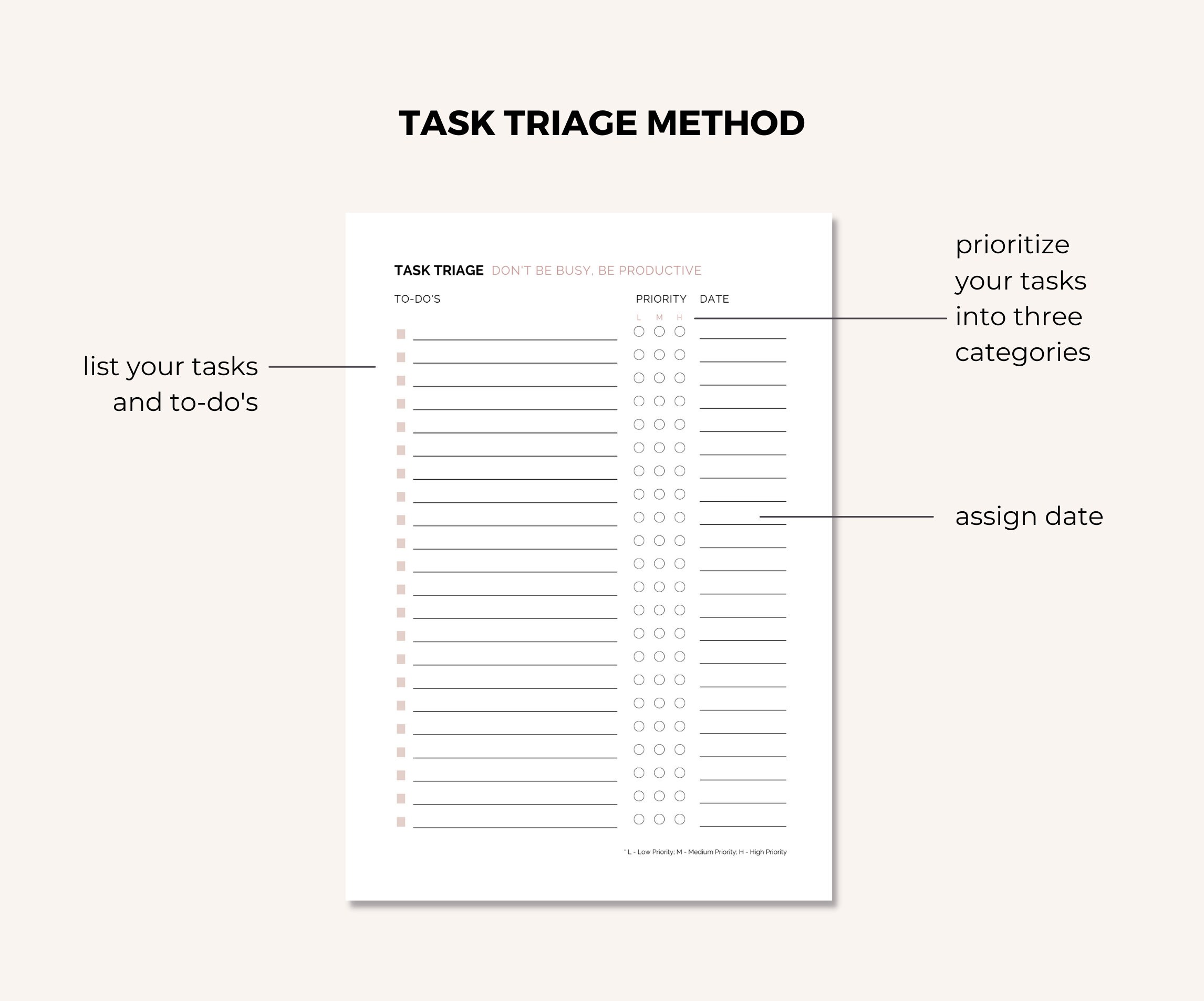 Task Triage Printable, Brain Dump, Task List, Task Tracker, PDF in A5 ...