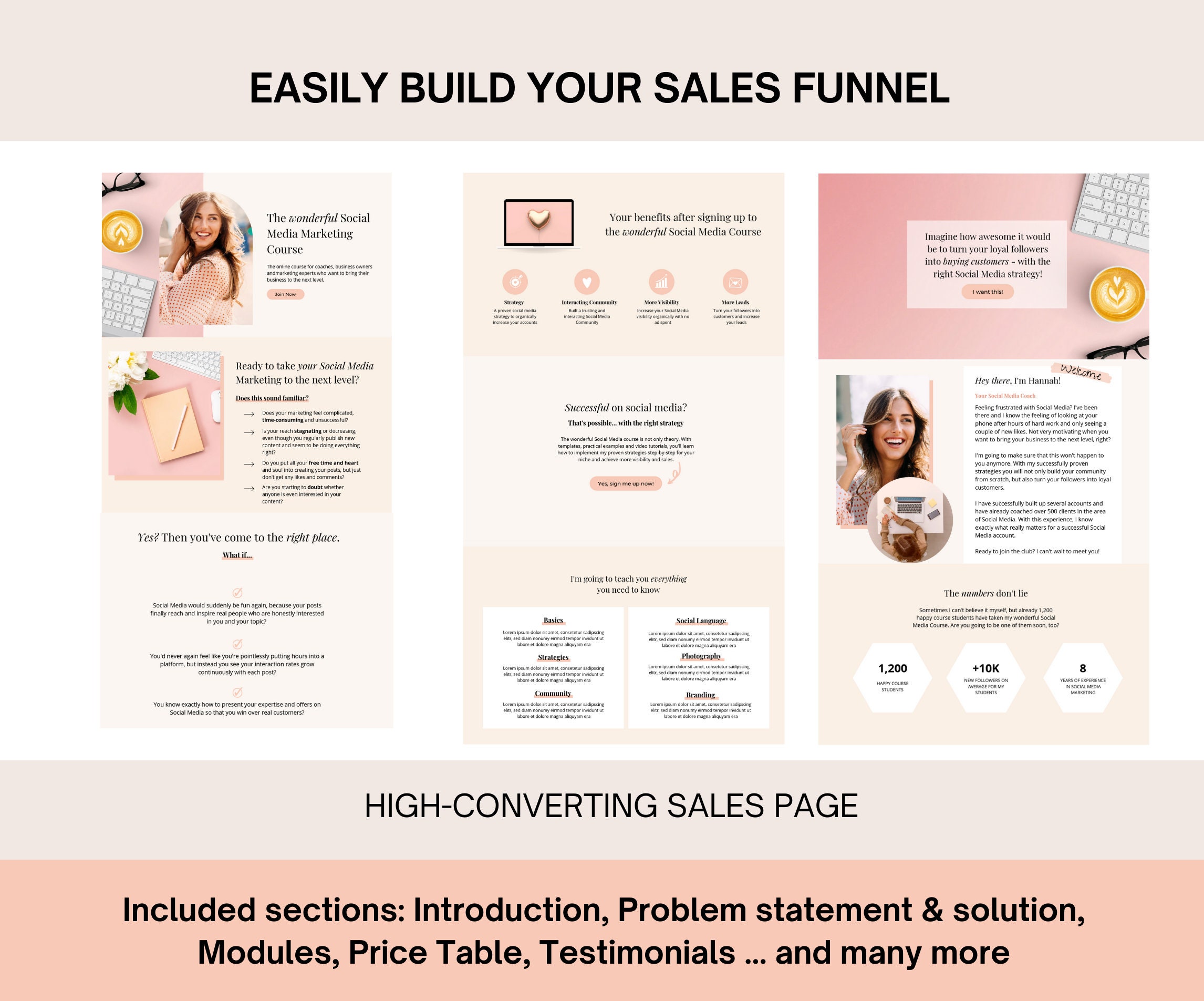 Sales Page Template Canva | Online Course Launch Template | Sales ...