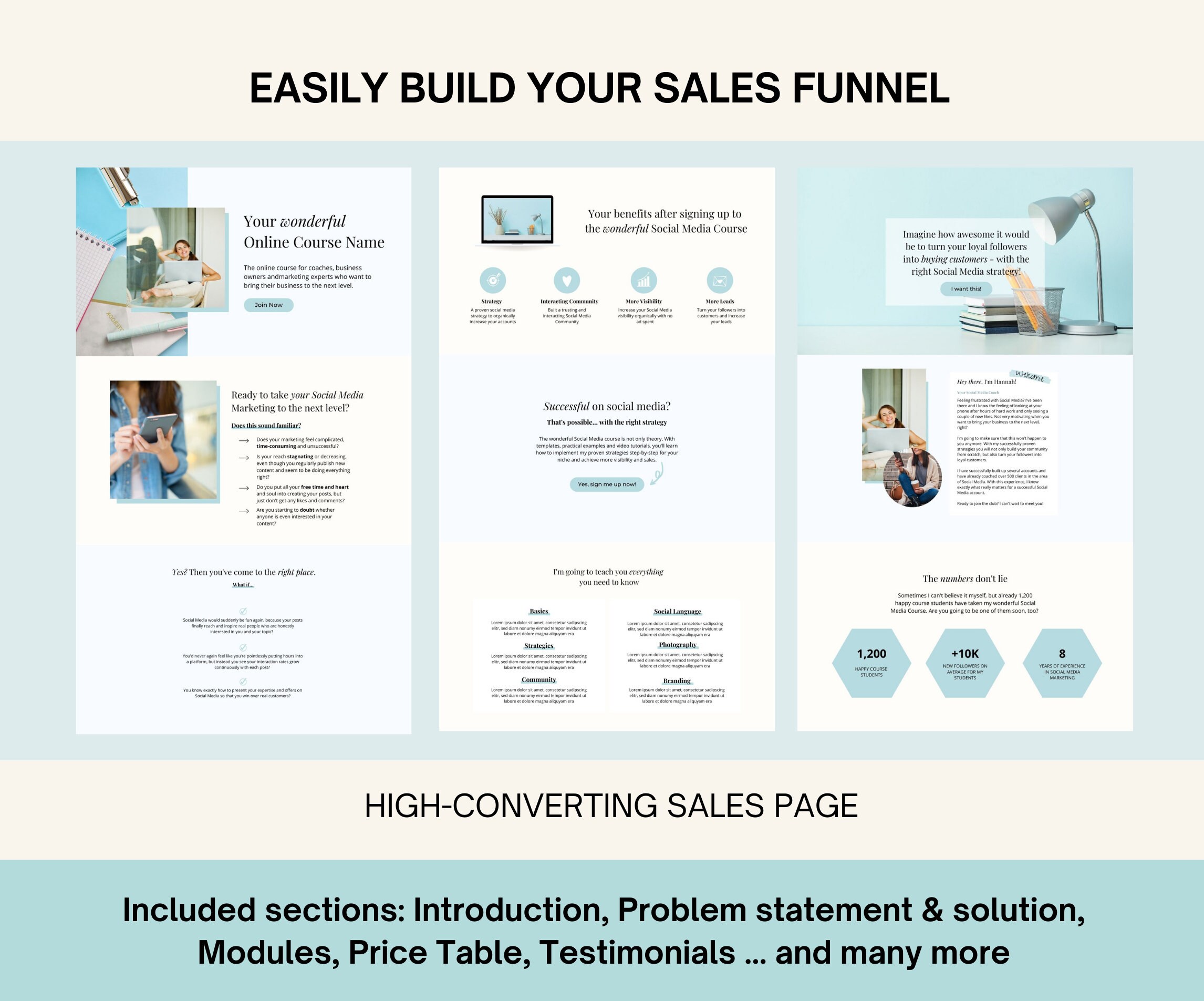 Online Course Sales Page Template Canva | Sales Funnel Canva | Website ...