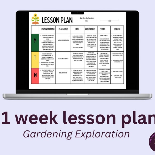 Flowers Lesson Plan Template - Etsy
