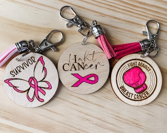 Porte-clés contre le cancer du sein Svg