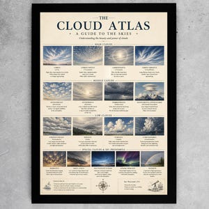 May include: A framed educational poster titled The Cloud Atlas: A Guide to the Skies. It features categorised photographic examples of high, middle, and low clouds, plus special phenomena like the aurora borealis, with descriptive text for each.
