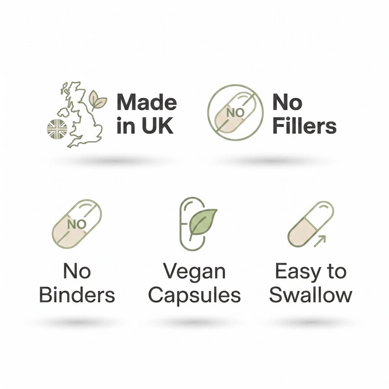 May include: A set of five icons with text: Made in UK with a map outline, No Fillers with a crossed-out capsule, No Binders with a crossed-out capsule, Vegan Capsules with a leaf icon, and Easy to Swallow with a capsule and an upward arrow.