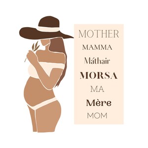 Mother&#39;s Day Printable Image MOTHER in multiple languages