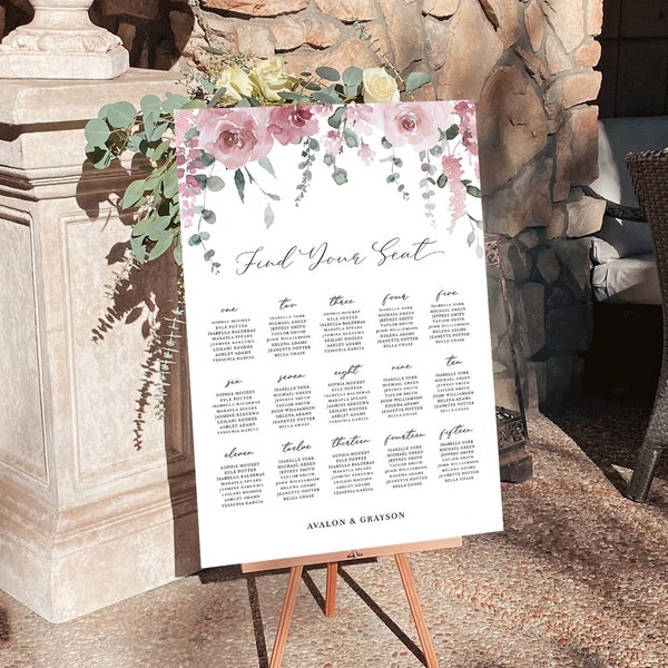 Dusty Rose Table Seating Chart for Wedding, Blush Pink Wedding Table Seating Chart Sign, Floral Editable Wedding Seating Plan Template, AVA