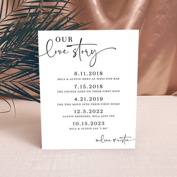 Printable Our Love Story Sign Template, First Day Yes Day Best Day, Wedding Date Sign Instant Download, Editable Wedding Sign, MILA