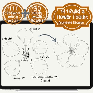 Może przedstawiać: Cyfrowa ilustracja kwiatu z 141 indywidualnymi znaczkami do użycia w aplikacji Procreate. Obraz przedstawia kwiat rozłożony na poszczególne części, w tym środek, płatki i częściowo ukryty płatek. Tekst "141 Build a Flower Toolkit Procreate Stamps" jest widoczny na obrazie.