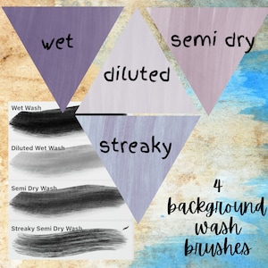 May include: Four background wash brushes in different shades of purple and gray. The brushes are labeled 'wet', 'diluted', 'semi dry', and 'streaky'.