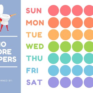 May include: A potty training chart featuring a cartoon toilet superhero and the words "NO MORE DIAPERS". The days of the week are listed with coloured circles for tracking. The chart is set against a light blue backdrop.