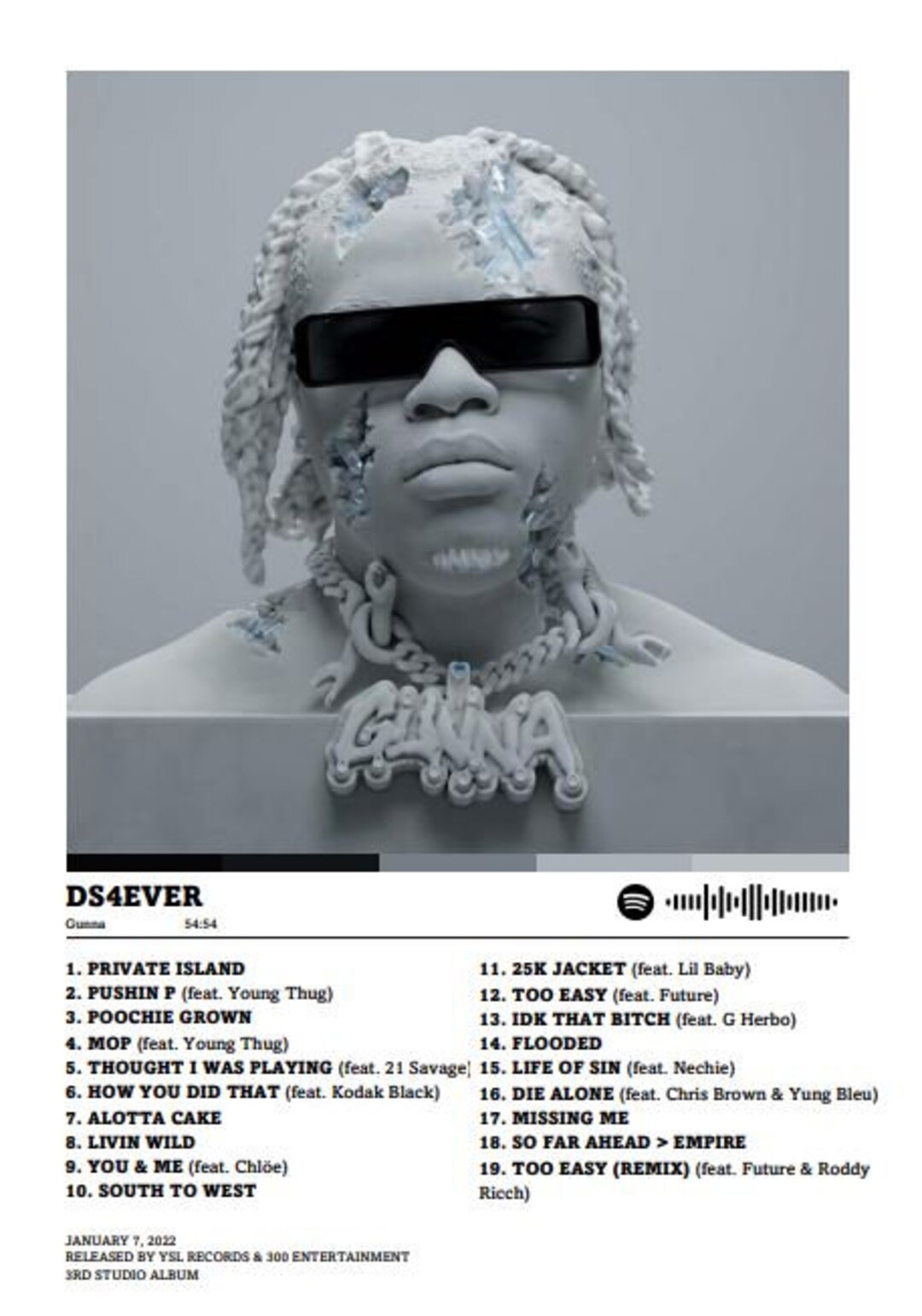 Gunna DS4EVER Album Poster Etsy