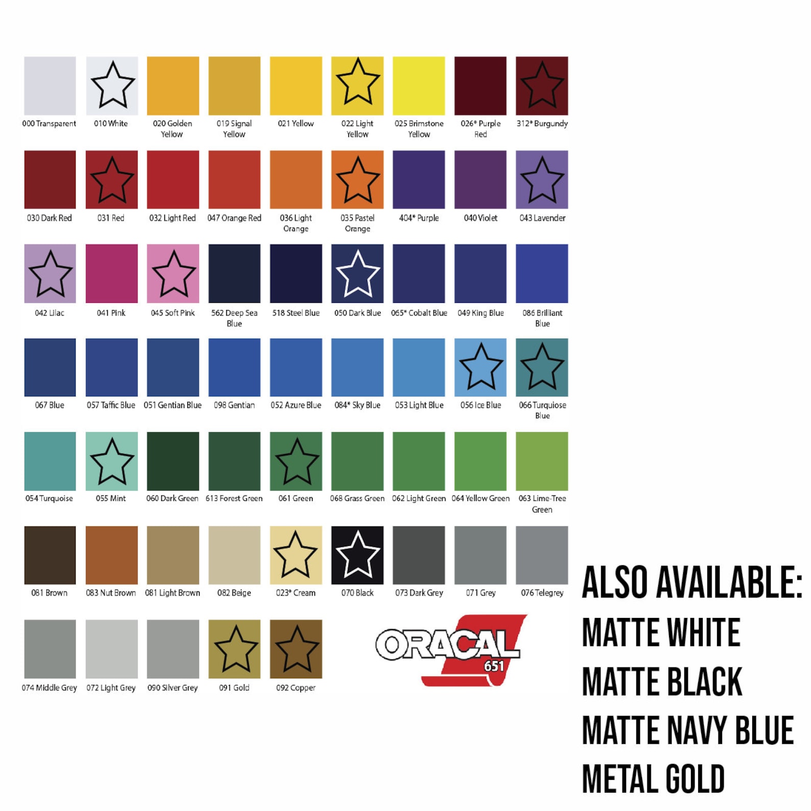 Custom Vinyl Labels Etsy