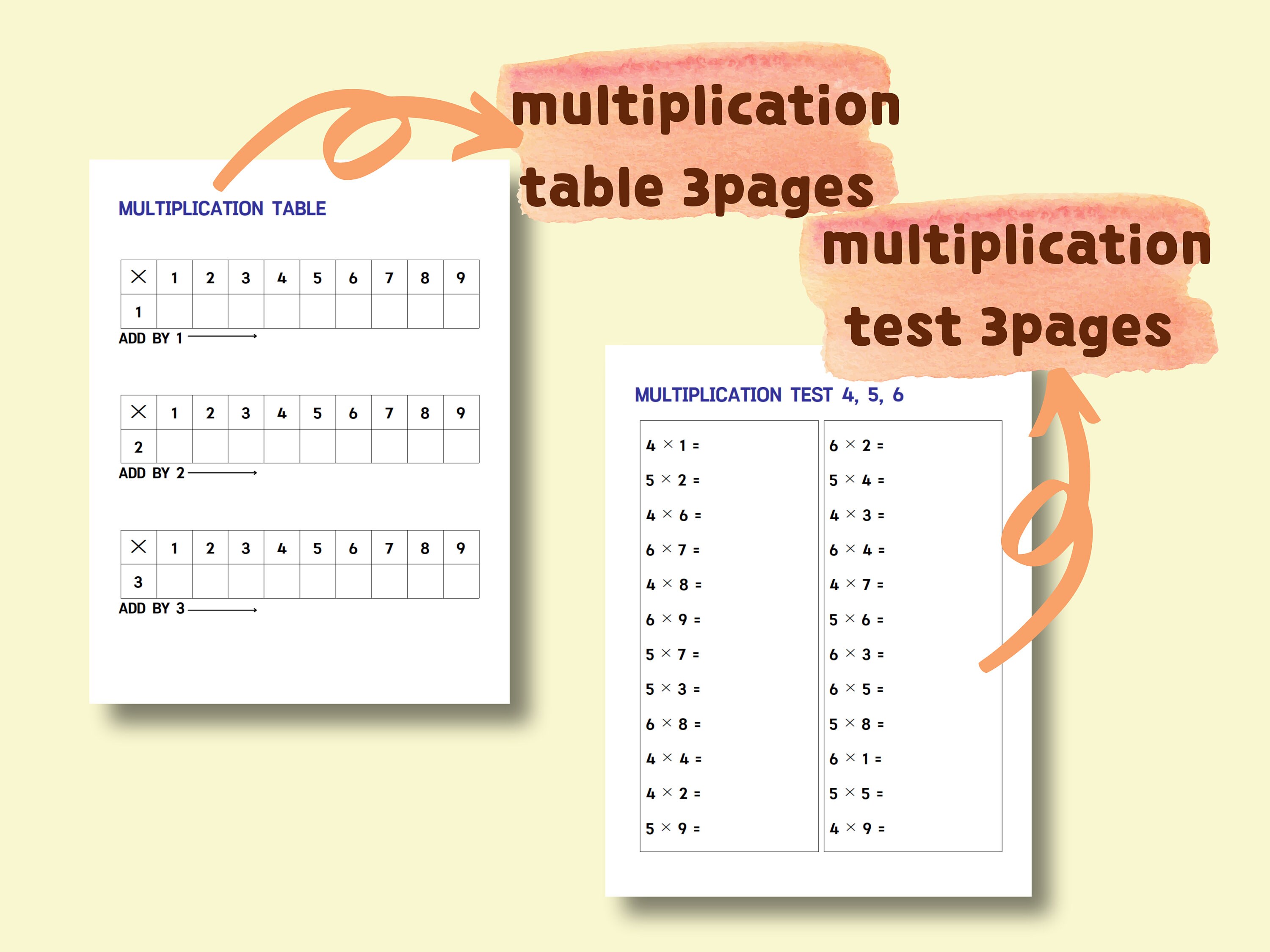 Printable Multiplication Worksheets Homeschool Classroom Math - Etsy UK