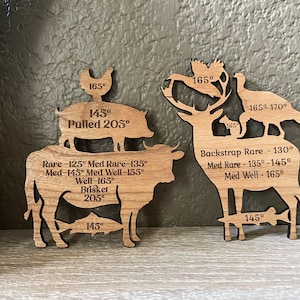 May include: Wooden cutouts of a cow, pig, chicken, fish, deer, and turkey with internal temperature guidelines for cooking meat. The text includes "Rare - 125° Med Rare - 135° Med - 145° Med Well - 155° Well - 165° Brisket 205°" and "Backstrap Rare - 130° Med Rare - 135°-145° Med Well - 165°".