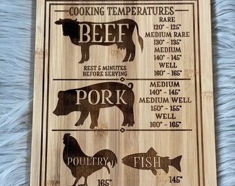 Meat Conversation Board | BBQ | Meat Temperature | Wooden Cutting Board | RV Cutting Board | Meat Temperature | Laser Engraved | RV