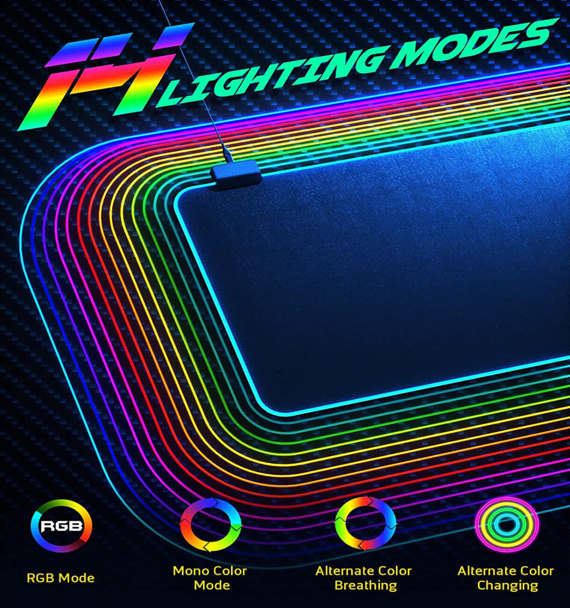 Digital Art RGB Gaming Desk Mat, Anime RGB Gaming Desk Pad, Gaming