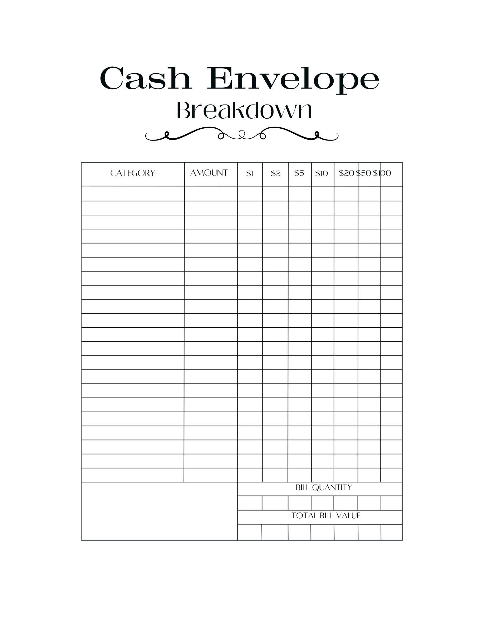 Cash Envelope Breakdown Sheet - Printable Budgeting Insert - Bill ...