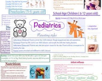 Nursing school notes pediatric nursing growth and development