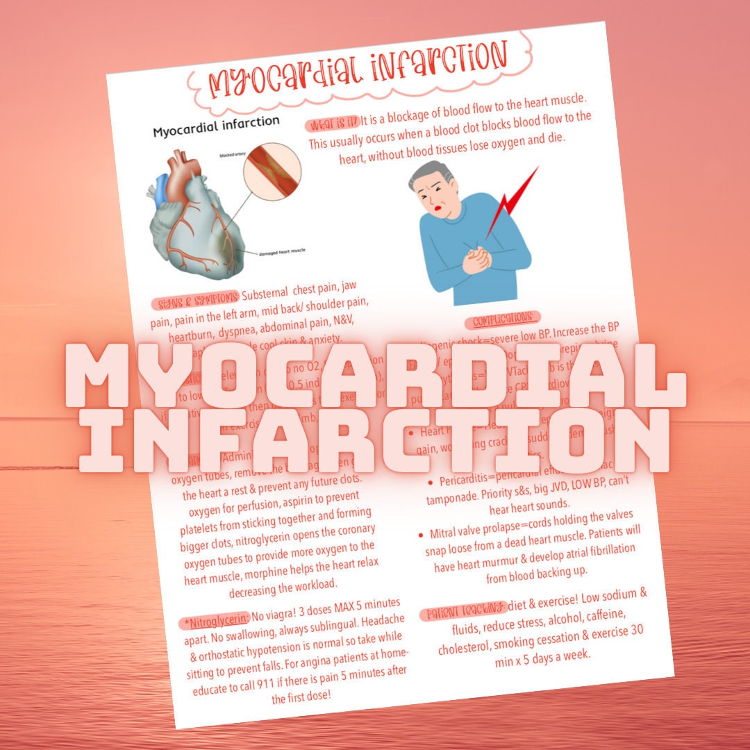 Nursing School Notes - Myocardial Infarction - Heart Attack - Etsy