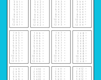 Multiplication chart