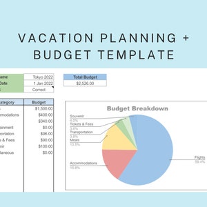 Vacation Planner Budget Template | Trip Itinerary Spreadsheet | Organizer | Spending Tracker | Digital | Instant Download | Google Sheets