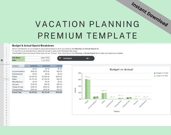 Vacation Planner Premium Template | Group Vacation Budget | Trip Itinerary | Spending Tracker | Debt Calculator | Digital | Instant Download