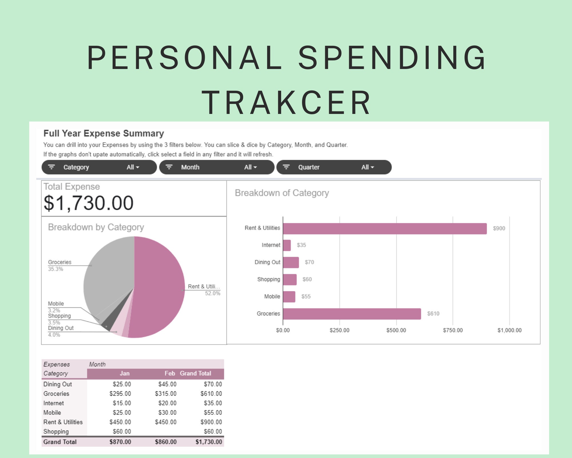 average wealth tracker average wealth tracker
