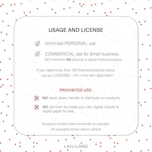 Puede incluir: Un fondo de cuadros blancos y rojos con un cuadro blanco que contiene el texto "USAGE AND LICENSE". El texto describe los t&eacute;rminos de uso para un producto digital, incluyendo el uso personal ilimitado, el uso comercial para peque&ntilde;as empresas con un l&iacute;mite de 100 productos terminados, y los usos prohibidos como la reventa o la distribuci&oacute;n del producto.