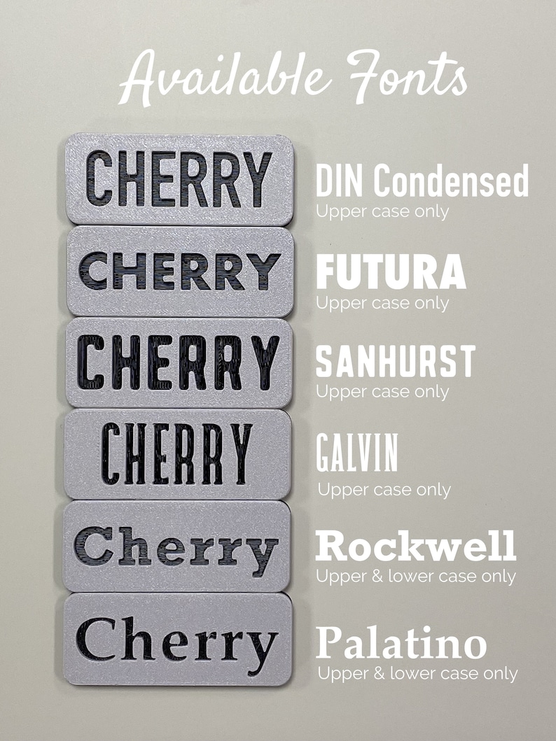 May include: A close-up of six different font styles for the word "Cherry" with the font name and case usage listed next to each style.