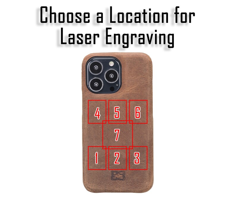 May include: Brown leather phone case with a grid of numbers 1 through 7 for laser engraving customization.