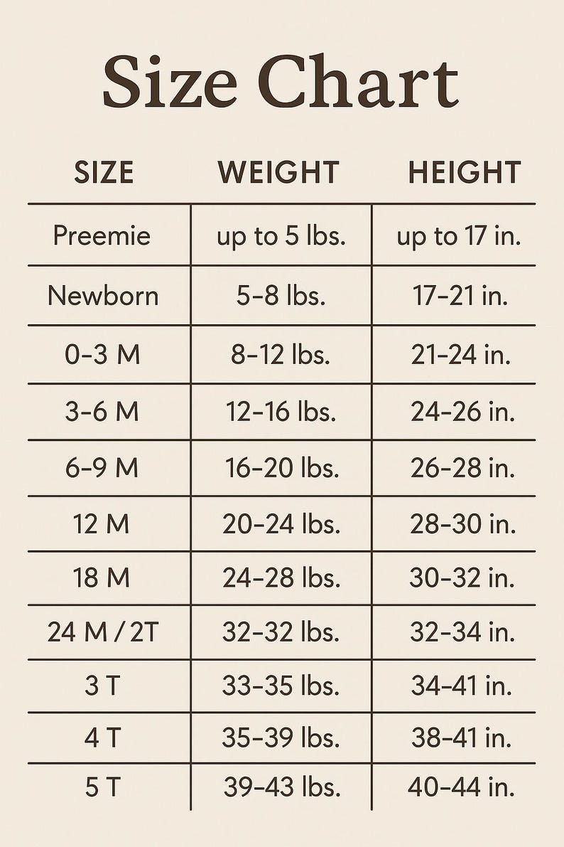 The image is a size chart that provides measurements for different age groups, including preemie, newborn, toddler, 4-year-old, and 5-year-old children.