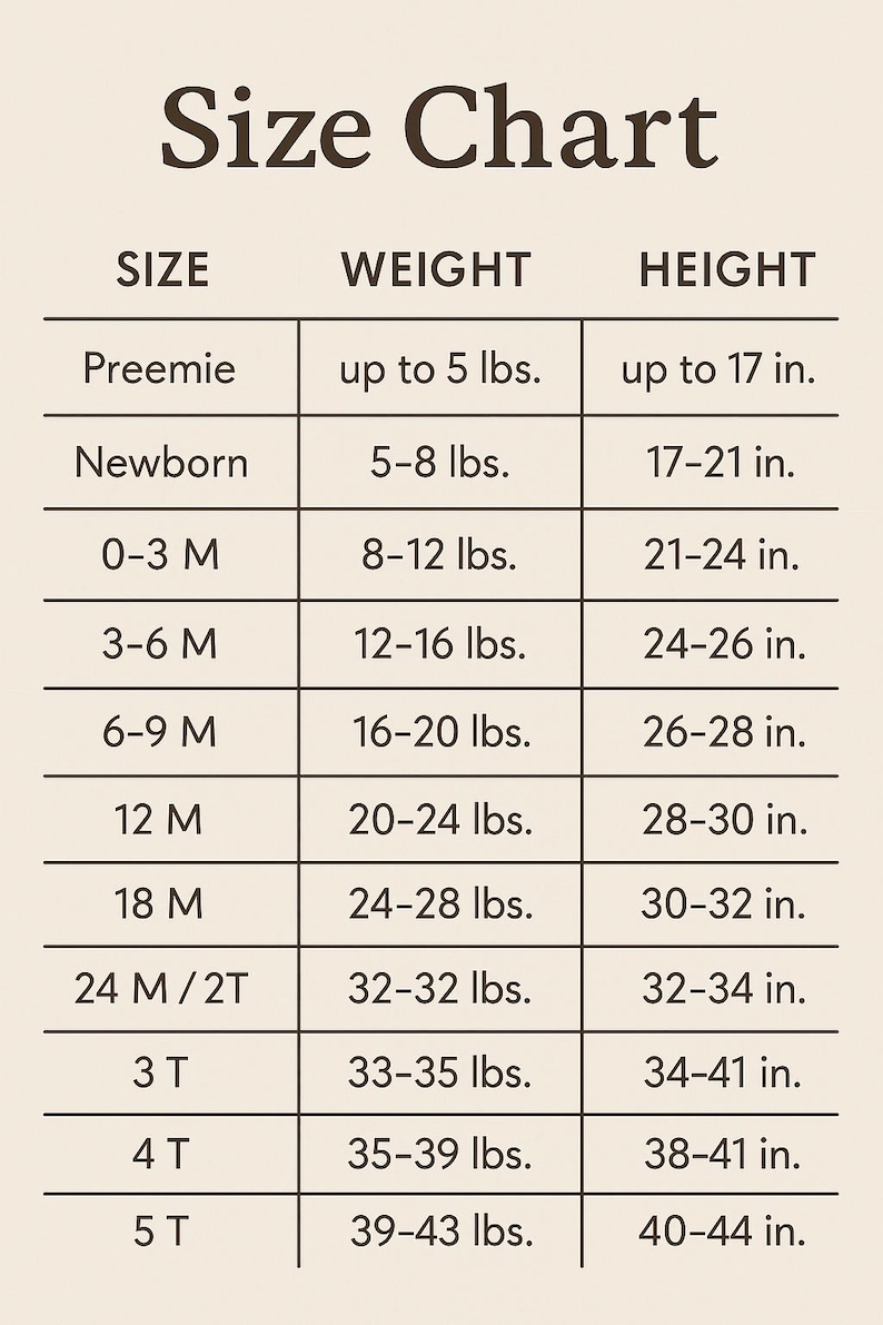 The image is a size chart that provides measurements for different age groups, including preemie, newborn, toddler, 4-year-old, and 5-year-old children.