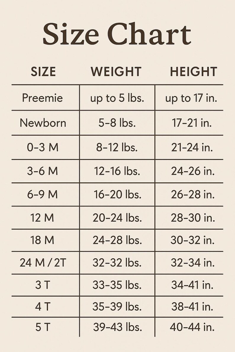 The image is a size chart that provides measurements for different age groups, including preemie, newborn, toddler, 4-year-old, and 5-year-old children.