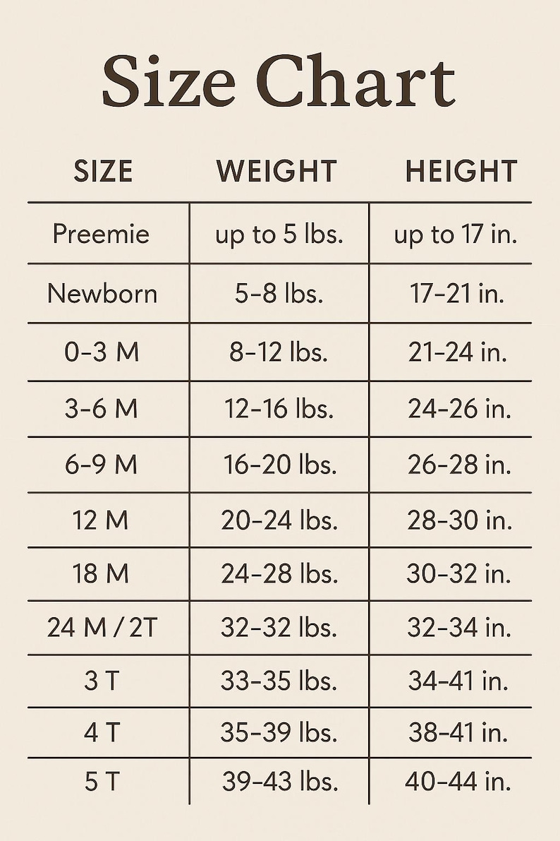 Coder Coding Programmer Code - Baby Boy Girl Clothes Infant Bodysuit Funny Cute  Funny Cute Onesie® | North Fork Forager LLC